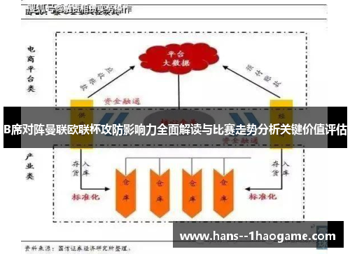 B席对阵曼联欧联杯攻防影响力全面解读与比赛走势分析关键价值评估
