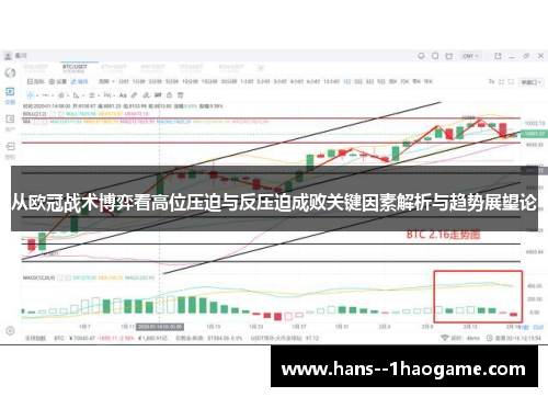 从欧冠战术博弈看高位压迫与反压迫成败关键因素解析与趋势展望论