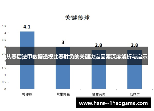 从赛后法甲数据透视比赛胜负的关键决定因素深度解析与启示 从赛后法甲数据透视比赛胜负的关键决定因素深度解析与启示