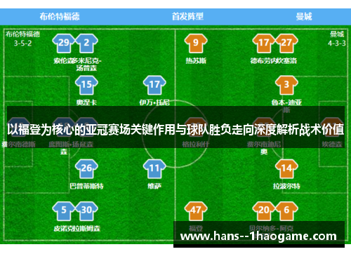 以福登为核心的亚冠赛场关键作用与球队胜负走向深度解析战术价值 以福登为核心的亚冠赛场关键作用与球队胜负走向深度解析战术价值