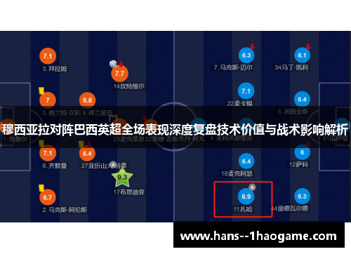 穆西亚拉对阵巴西英超全场表现深度复盘技术价值与战术影响解析 穆西亚拉对阵巴西英超全场表现深度复盘技术价值与战术影响解析