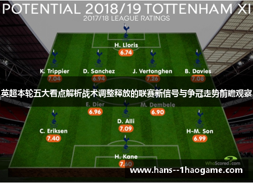 英超本轮五大看点解析战术调整释放的联赛新信号与争冠走势前瞻观察 英超本轮五大看点解析战术调整释放的联赛新信号与争冠走势前瞻观察