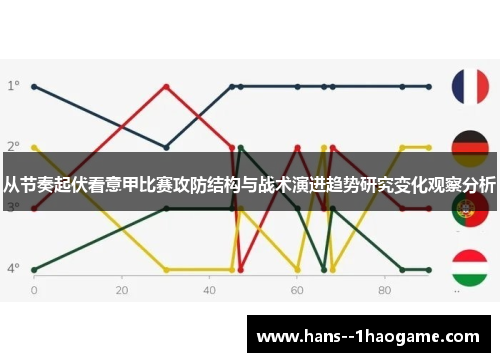 从节奏起伏看意甲比赛攻防结构与战术演进趋势研究变化观察分析