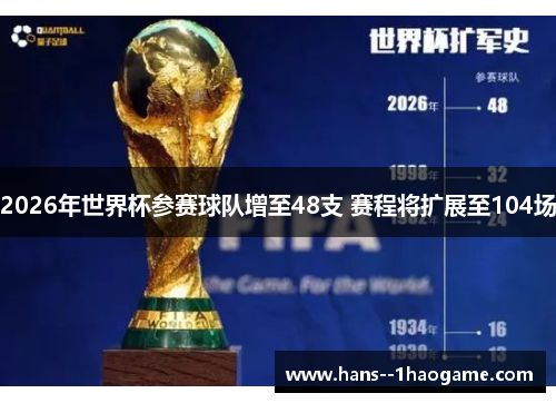 2026年世界杯参赛球队增至48支 赛程将扩展至104场 2026年世界杯参赛球队增至48支 赛程将扩展至104场