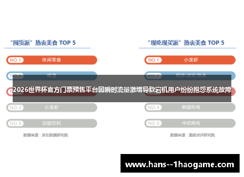 2026世界杯官方门票预售平台因瞬时流量激增导致宕机用户纷纷抱怨系统故障